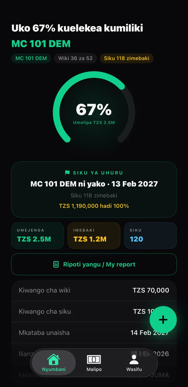 LUNO driver home screen in Kiswahili: 67% toward ownership of MC 101 DEM, with the freedom date 13 Feb 2027 and the amount left to pay.